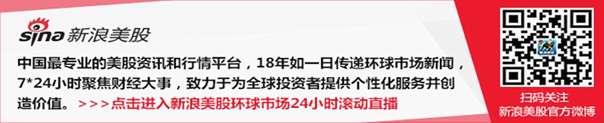 机构审慎看好下半年美欧日股市走势