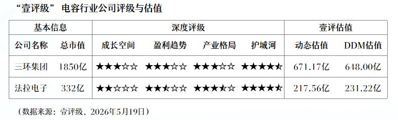 内存条价格暴涨超300% 硬盘价格水涨船高